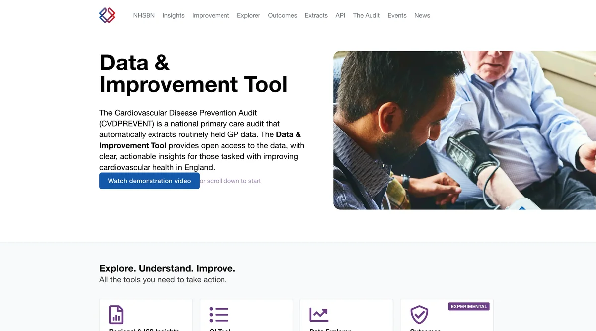 CVDPREVENT Data & Improvement Tool homepage introducing the audit and its tools.